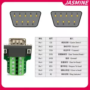 Đầu nối JASMINE DB9 RS232 Nam Nữ 9 Pin RS485 Thiết bị đầu cuối đột phá Kết nối JASMINE