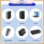 POWER USB Desktop Air Circulator Có thể gập lại Lưu trữ forpact Lý tưởng để sử dụng trong nhà Thiết kế di động.