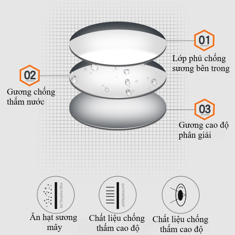 Combo kính bơi tráng gương chống Hấp,mũ bơi, nút bịt tai, kẹp mũi chống sặc nước cho nam, nữ