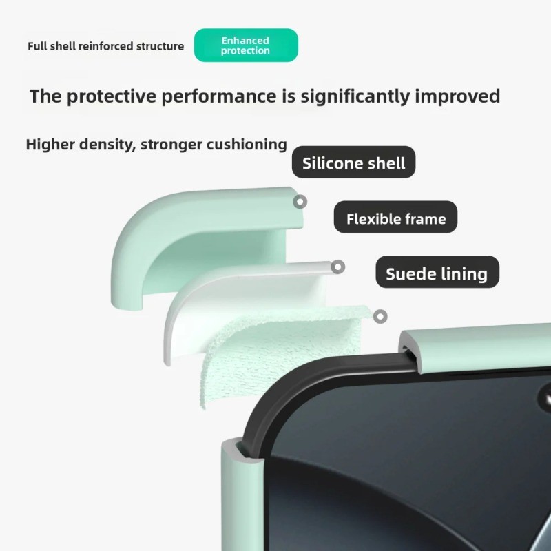 Ốp Lưng Mềm Silicon Siêu Mỏng Chống Sốc Cho Xiaomi 17 15T Pro Max Liquid Mềm TPU Ốp Điện Thoại Thay Thế Cho Xiaomi 17Pro 17ProMax 15TPro Ốp Điện Thoại Phụ Kiện