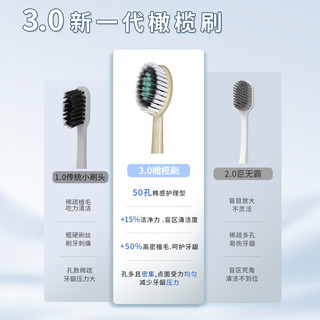 Mới Hàn Quốc Mềm Bàn Chải Đánh Răng Loại Núi Người Lớn 50 Lỗ Cao Cấp Kháng Khuẩn Làm Sạch Kẹo Cao Su Cột La Mã Bàn Chải Đánh Răng 9.25 XW3L