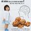 Quả Óc Chó Mỹ Nhập Khẩu (hàng vỏ mỏng, sấy khô, thơm ngon, hàng chuẩn loại ngon) 0,5kg