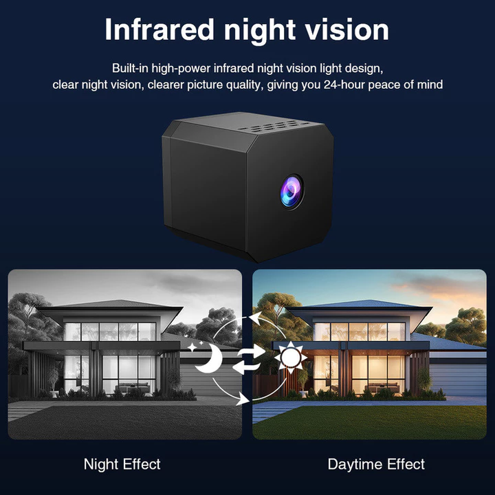 Wi-Fi Security Camera – 7