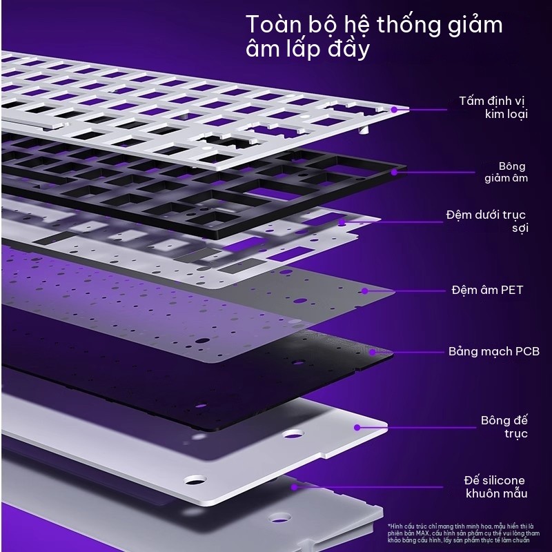 [Ship Nhanh] Bàn Phím Cơ Gaming Không Dây AULA Mini60 | Rapid Trigger | Dongle 8000hz | 128k Scan Rate | 3 Mode | BigBuy360 - bigbuy360.vn