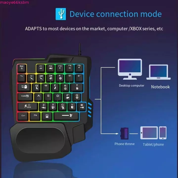 Bàn phím đơn ZORVEX, Bàn phím một tay siêu mỏng USB, Bàn phím cơ chơi game Mini 3 màu cầm tay Bàn phím cơ chơi game phát sáng PC để bàn