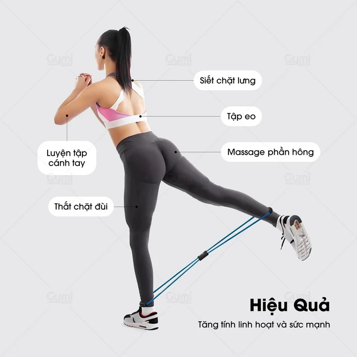 Resistance Bands – 7