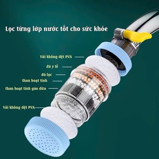 [Mẫu mới] Đầu vòi lọc nước 6 lớp lọc. làm sạch nước trực tiếp - tiện dụng, hiệu quả