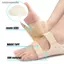 1 Cặp Đệm Hỗ Trợ Chân Để Giảm Viêm Miếng Dán Bảo Vệ Gót Chân Có Thể Điều Chỉnh FSI