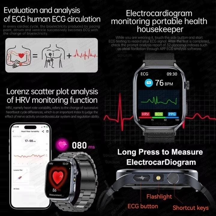 Đồng hồ thông minh huyết áp chính xác mới Axit Uric ECG + PPG Phân tích cơ thể oxy trong máu Body Fat LED Đèn pin đồng hồ thông minh 2026 – 4