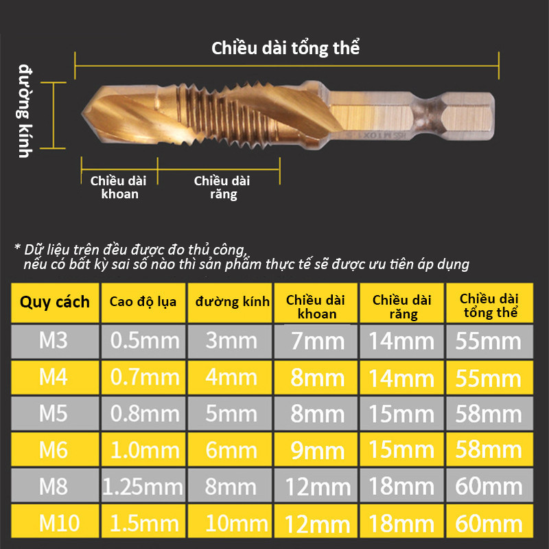 Bộ 6 Mũi Khoan Tạo Ren Phủ Titan Siêu Bền – Dụng Cụ Khoan Sắt Thép Sắc Bén, Dễ Sử Dụng, Tiện Lợi