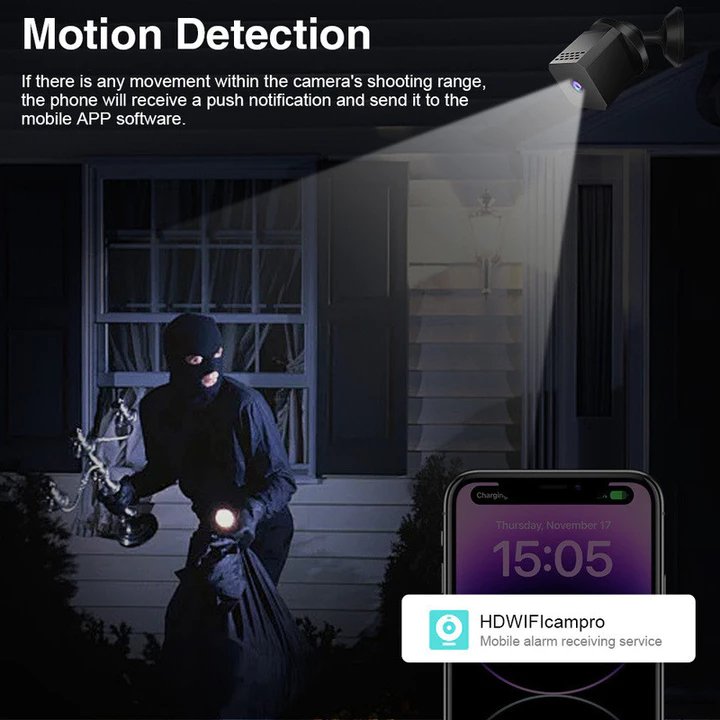 Wi-Fi Security Camera – 2