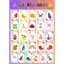 Decal - Poster Trang Trí Lớp Học Các Chủ Đề A3