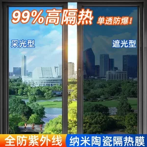 Tấm che nắng Quan điểm một chiều Riêng tư ZGV1