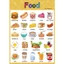 Decal - Poster Trang Trí Lớp Học Các Chủ Đề A3