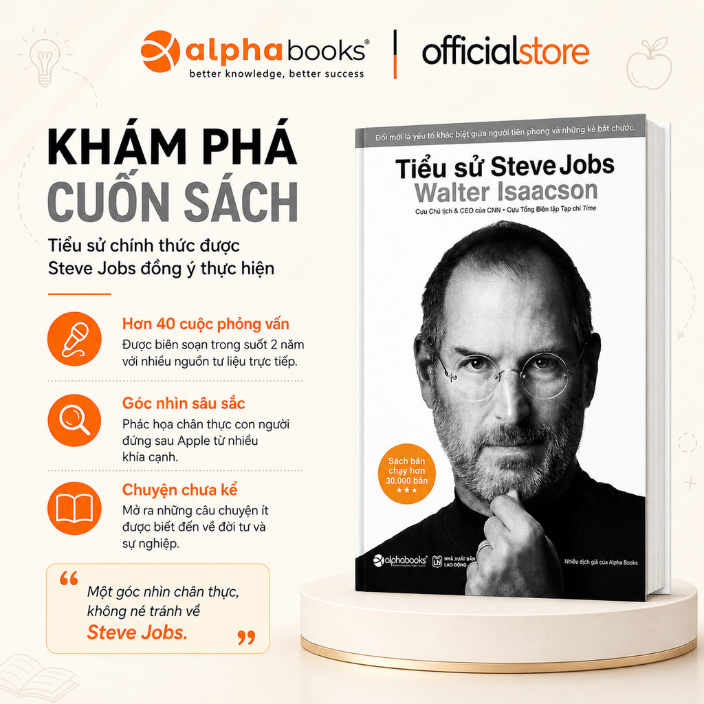 Sách - Tiểu Sử Steve Jobs -Cuộc Đời & Sự Nghiệp Người Thay Đổi