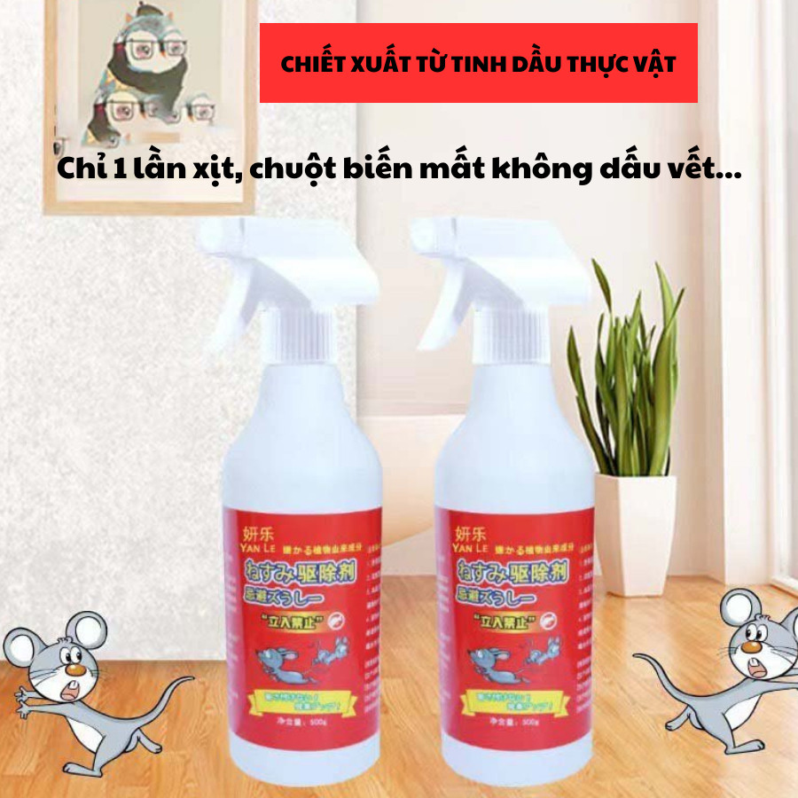 Xịt Xua Đuổi Chuột Nezumi JAPAN. Vô Hại, Không Mùi Sử Dụng Nhiều Không Gian như Gia đình, Nhà Xưởng