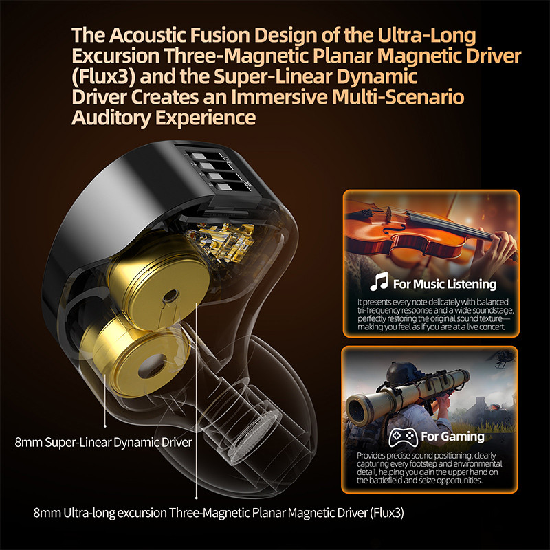 Tai nghe HiFi IN-EAR KZ Duonic với Trình điều khiển phẳng từ tính Super Stroke Three HM Acoustic Tuning Lossless IMEs
