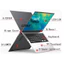 IiLaptop CPU Quạt Làm Mát MỚI Cho MSI GP60 FX603 FX620 FX620DX CX61 CR650 FX600 FX610 GE620 GE620DX FORCECON DFS451205M10T *