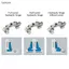 Luckyew Phần Cứng 165 Độ Thủy Lực Gấp Giảm Chấn Đệm Cửa Bản Lề Phụ Kiện Cửa Sổ Đồ Nội Thất TQ