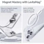 Ốp Lưng Trong Suốt Benks Lucent Pro 1.8mm Cho iPhone 16 Pro Max 15 Pro Max - Chống Ố Vàng, Hỗ Trợ Sạc Từ Tính LevitaMag