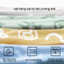 Quần lót nam Cotton loại A, chất lượng cao, khả năng thở tốt, thích hợp cho mọi hình dạng cơ thể nam.
