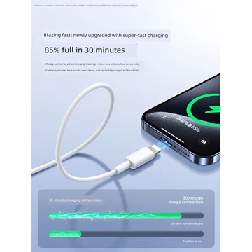 dây sạc iphone 2m dây sạc iphone sạc nhanh [Chính hãng chính thức] PD30W Thích hợp cho cáp sạc Apple Cáp dữ liệu iphone14 Cáp sạc nhanh 17air 16promax Điện thoại di động 1312ipad11 Chính hãng 8plus Ch