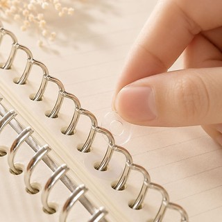 STICKER VÁ- BẢO VỆ LỖ TRÒN GIẤY CỦA PLANNER