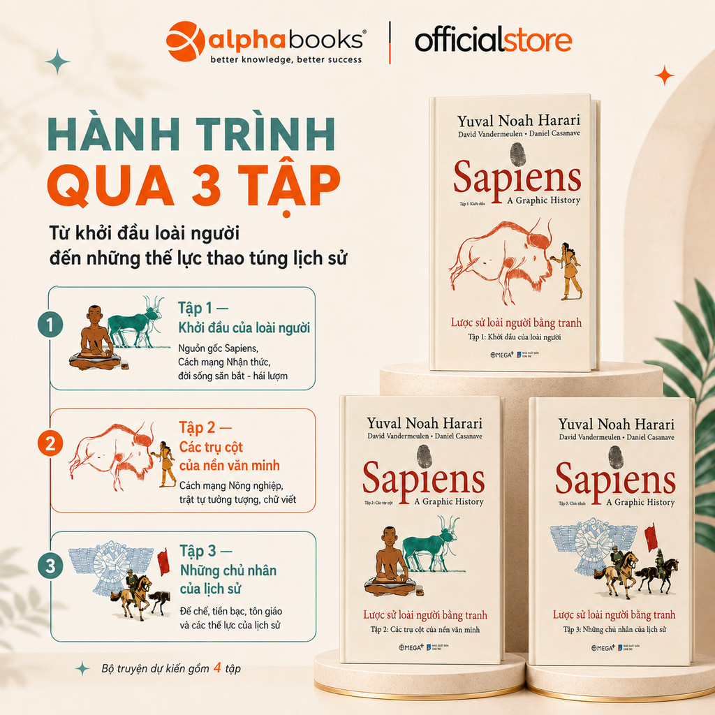 Bộ 3 Lược Sử Loài Người bằng tranh Sách - Sapiens: Lược Sử Loài Người Bằng Tranh – Bộ 3 Tập Truyện
