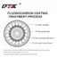 Ziyulinyuk 100M Lớp Phủ Fluorocarbon Dây Câu 4.136LB-34.32LB Sợi Carbon Dây Lãnh Đạo Cá Chép Chìm Dây VN