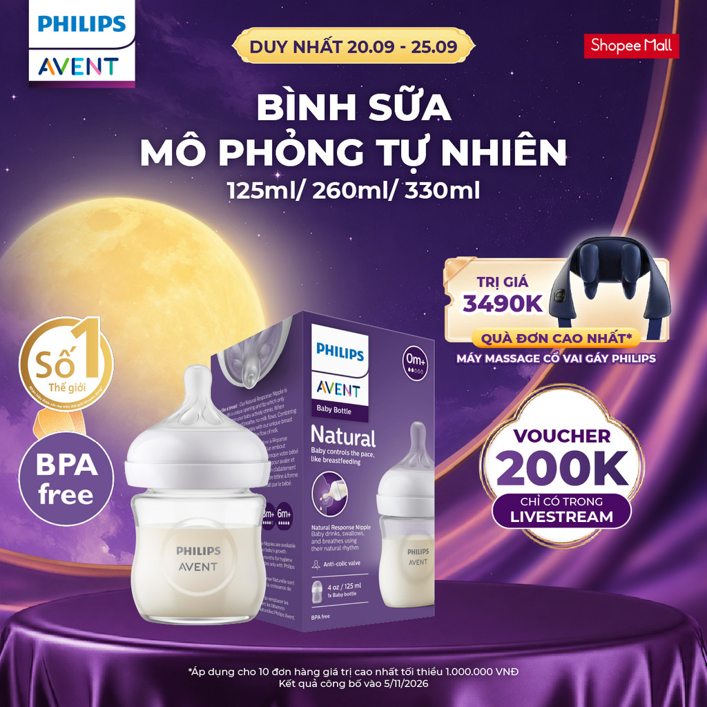 Bình Sữa Mô Phỏng Tự Nhiên Mới Philips Avent Natural Response - 125ml/ 260ml/ 330ml (Hộp 1 bình)