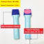 Nhiệt Làm Nóng Định Hình Bút Phim Làm Nóng Áp Dụng Định Hình Bút Silicon Dụng Cụ Cho DIY Điện Thoại Di Động Da Mặt Sau jiwvn