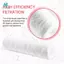 3 Máy Lọc Nước Dây 10 Inch Hộp Lọc Vết Thương 5 Micromet PP Cotton Lọc Sedmient Lọc