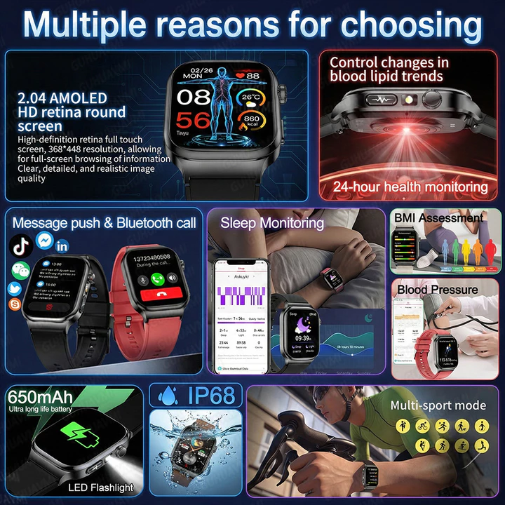 Smartwatch – 2