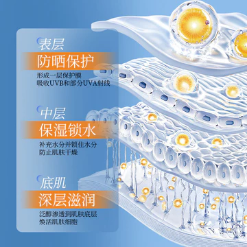 Kem chống nắng công suất cao SPF50 + Kem chống nắng Kem che khuyết điểm lâu trôi Cách ly bằng tia cực tím Chống thấm nước Kem chống nắng dưỡng ẩm chống mồ hôi 2026-09-06