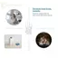 Ge Bộ mở rộng phạm vi WiFi Bộ khuếch đại lặp tín hiệu có dây Bảo hiểm nâng cao cho phòng ngủ Văn phòng tại nhà Nhiều thiết bị Hỗ trợ n