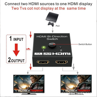 Bộ chuyển đổi HDMI 2-in-1 hai chiều 4K! Cho phép 2 thiết bị chia sẻ màn hình, sử dụng tiện lợi