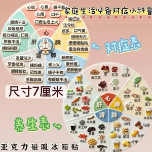 Hút Sức Khỏe 7.1