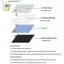 10 Chiếc Tấm Từ Tính Linh Hoạt DIY Tủ Lạnh Nam Châm Vuông Bộ Tròn Cho Dụng Cụ Học Tập Và Thủ Công ELWW