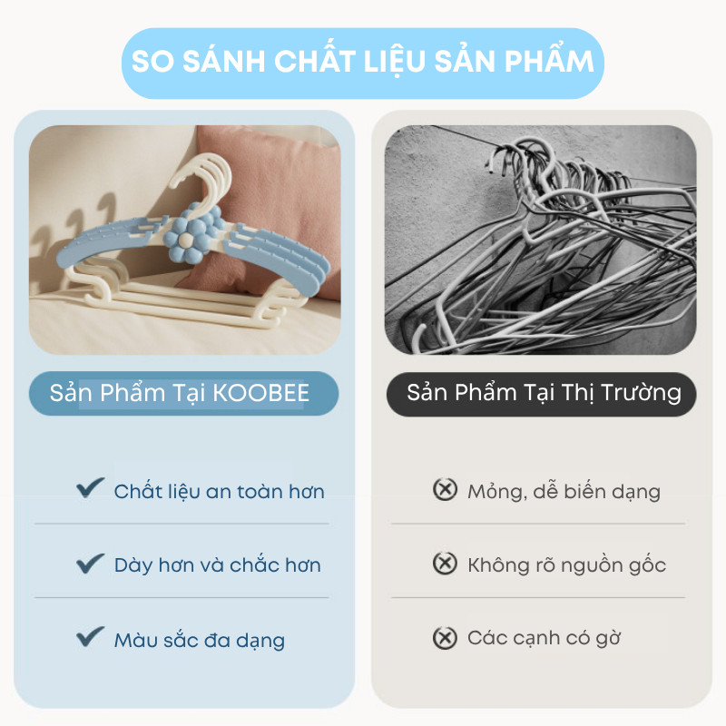 Combo 05/10 Móc Treo Quần Áo Trẻ Em Hình Gấu Trendy Chống Trượt Điều Chỉnh Được Độ Rộng Nhựa PP Siêu Bền | 334