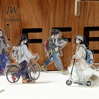 JIANWU Người Đi Bộ Series Vintage Nhân Vật Phong Cảnh Chất Liệu Cắt Kéo Sổ Lưu Niệm PET Miếng Dán Sáng Tạo DIY Tạp Chí Văn Phòng Phẩm