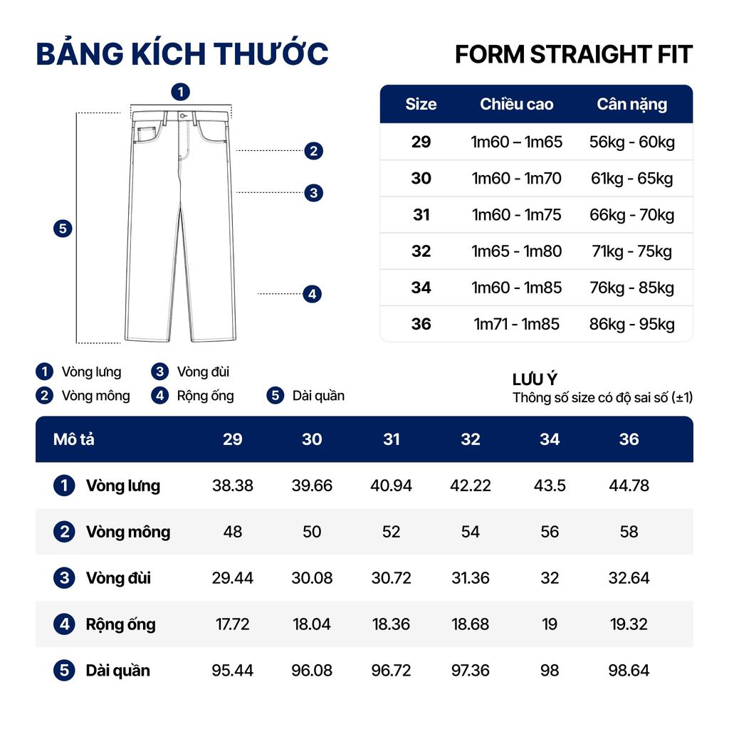 Quần Jeans Nam ICONDENIM Stonefade Form Straight QJID0304 | BigBuy360 - bigbuy360.vn