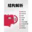 🔥Đơn Giản Dể Sử Dụng Dụng Cụ Cột Lưỡi Câu Dụng cụ Buộc Dây Thẻo Câu Cá Mới Cạnh Tranh Cấp Điện Móc Thiết Bị Buộc Cá Móc Dây Tự Động Móc Buộc Thiết Bị Bên Trong Tuyến Đường Móc Buộc Dụng Cụ Tiện Dụng Bằng Thiết Bị Câu Cá