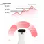 Bàn chải kinh tuyến điện Gua Sha Máy mát xa cơ thể Rung động Hotpress Cạo Máy thoát nước bạch huyết