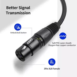 Btsg Xlrs Bảng Điều Khiển Adapter 3Pin Nam Nữ Kết Nối Độ Bền Cho Hệ Thống Chuyên Nghiệp