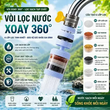 Đầu Lọc Nước Gắn Trực Tiếp Tại Vòi Tầng Lọc Lọc Sạch Căn Bẩn Nhà Bếp Nhà Tắm- Đầu Vòi Lọc Nước Lớp Carbon Xoay 360°