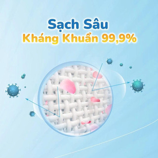 Nước Giặt Xả Cho Bé Sachi Organic Hương Thơm Dịu Nhẹ Giúp Làm Mềm và Giữ Bền Màu Vải - An Toàn Cho Trẻ Nhỏ- Túi 3,2 lít