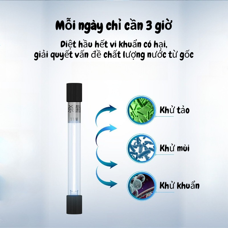 đèn uv diệt khuẩn hồ cá, khử khuẩn khử tảo, cải thiện chất lượng nước, an toàn cho cá và thực vật 11/13w