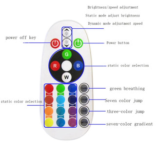 Bộ điều khiển dải đèn LED Bluetooth 220V RGB để điều khiển dải đèn LED RGB 5050