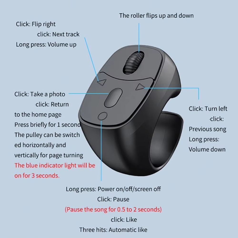 SUNKISSD Bluetooth Page Turner, Điều khiển từ xa vòng không dây có thể sạc lại USB, với con lăn Trang tự động Chuột Selfie di động cho Android cho bộ điều khiển Kindle