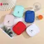 Dụng cụ sắp xếp túi đựng thuốc dùng sơ cứu Hộp đựng thuốc di động dành cho cuộc phiêu lưu ngoài trời khẩn cấp VN
